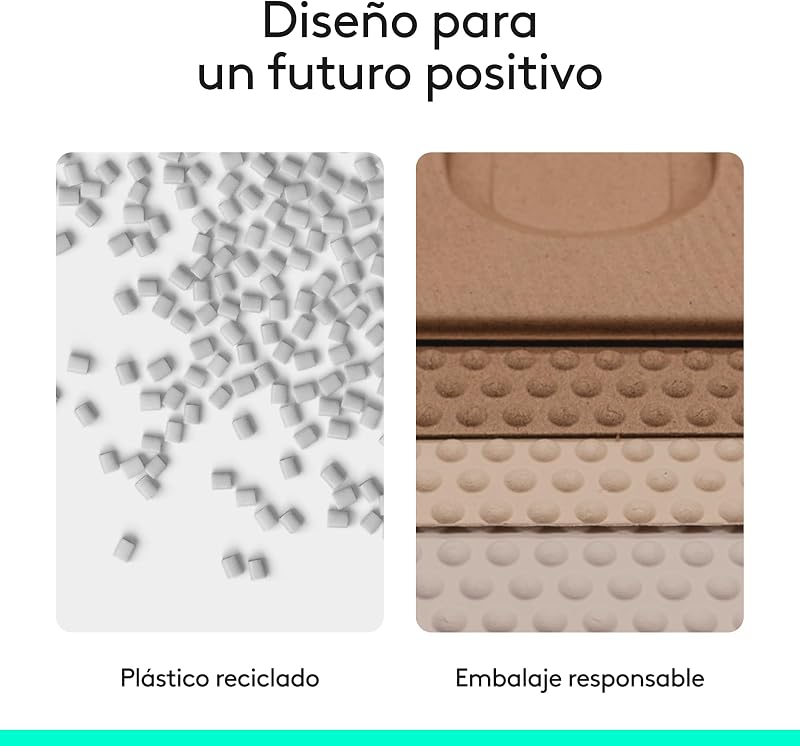 Mouse vertical ergonômico logitech lift, receptor usb sem fio, bluetooth ou logi bolt, cliques silenciosos, 4 botões, compatível com windows/macos/ipados, laptop, pc - branco