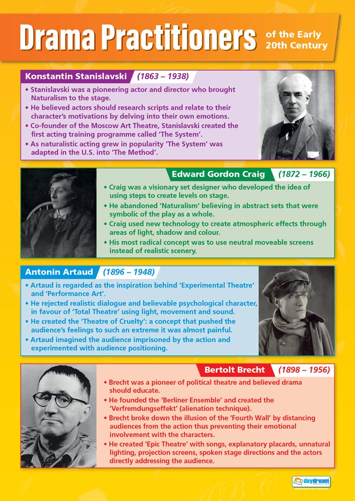 Daydream Education Drama Practitioners | Drama Posters | Gloss Paper measuring 850mm x 594mm (A1) | Theatre Posters for the Classroom | Education Charts