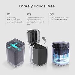 Automatic Self Changing Trash Can, Self Bagging