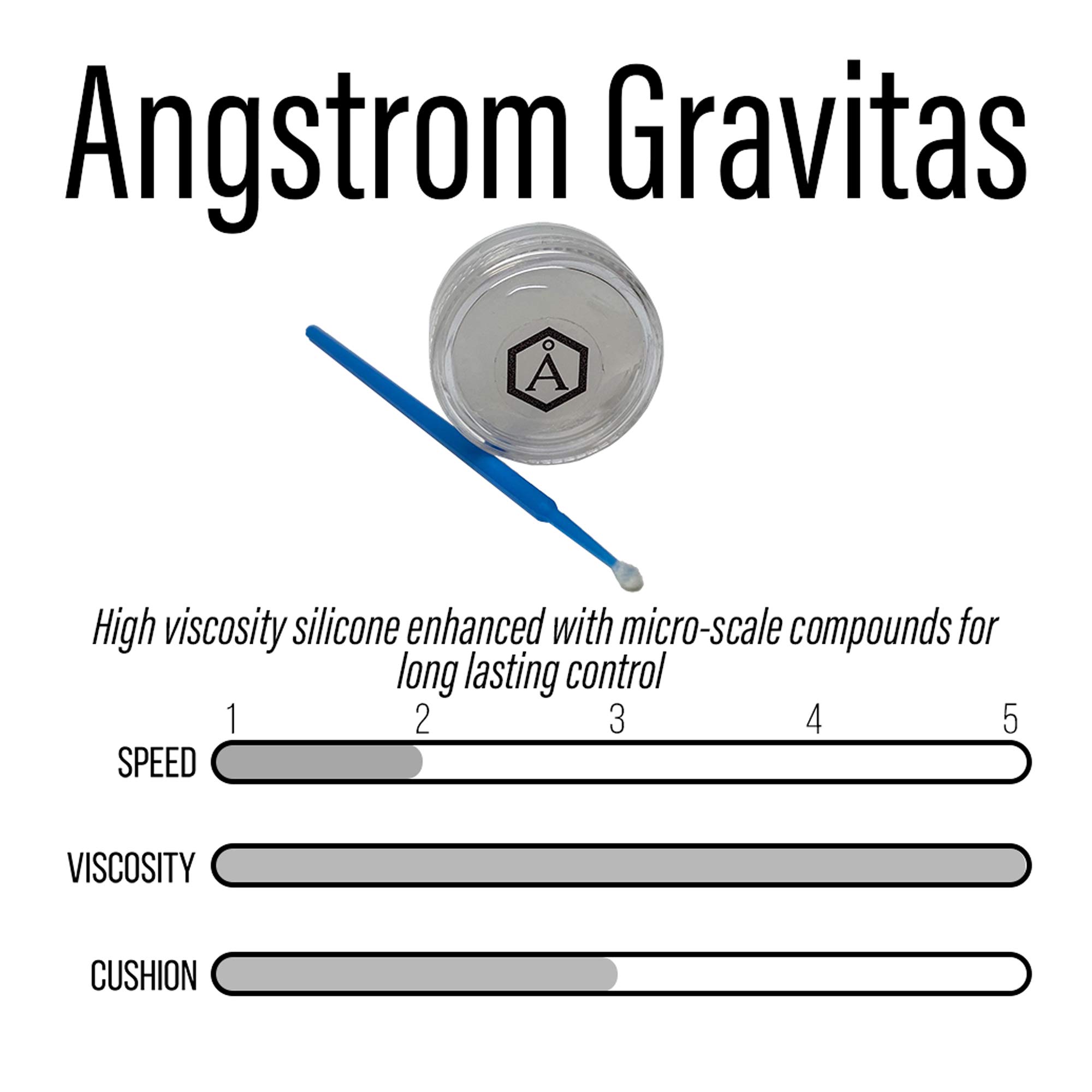 Cubicle Angstrom Gravitas & Dignitas 5mL Professional Speedcube Lubricant (Set of 2)