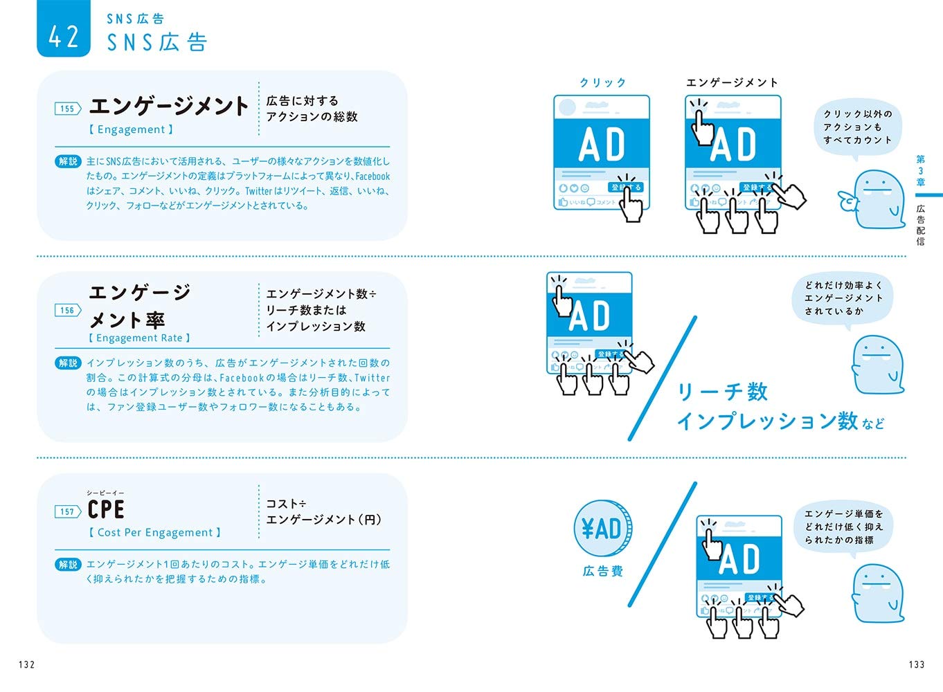 デジ単 デジタルマーケティングの単語帳 イメージでつかむ重要ワード365 村山 亮太 糸乘 健太郎 本 通販 Amazon