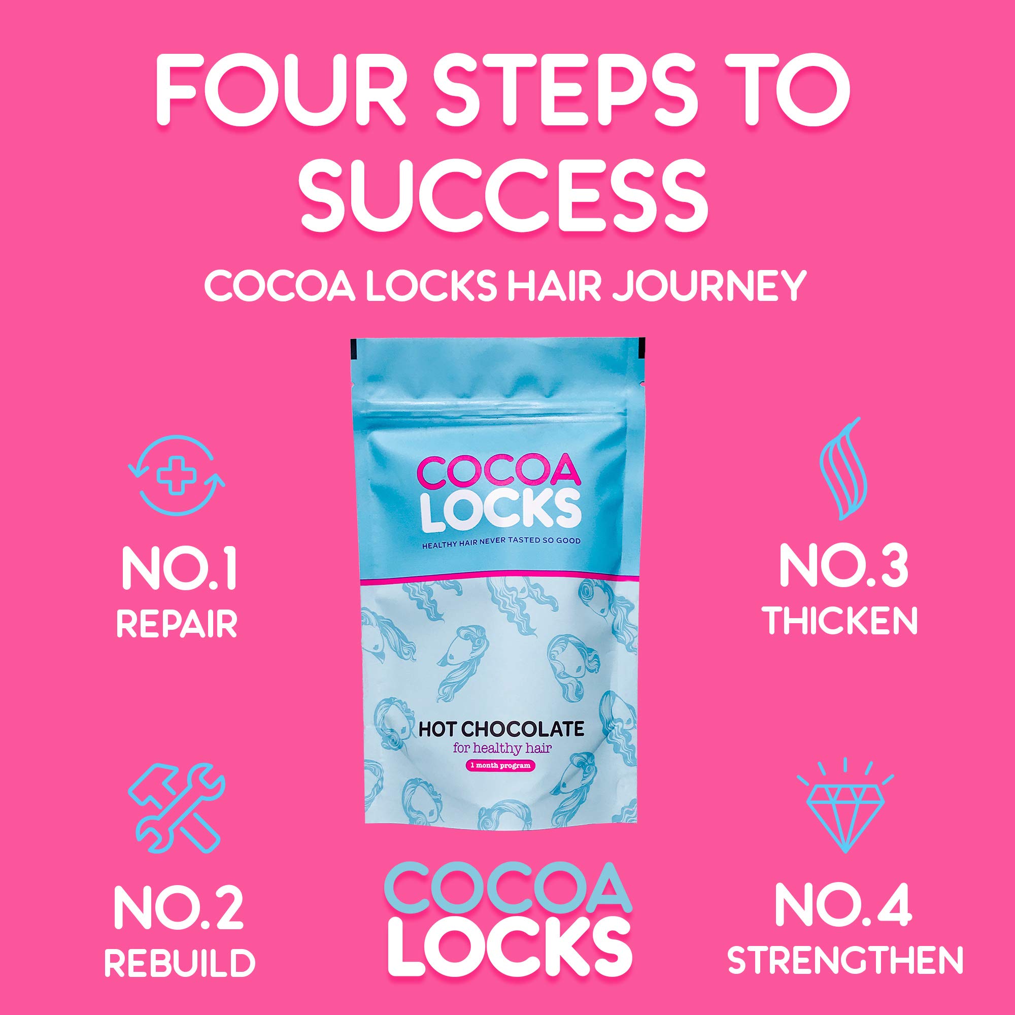 Cocoa Locks Hot Chocolate Drink for Hair Growth Buy Online in UAE. Drugstore Products in the