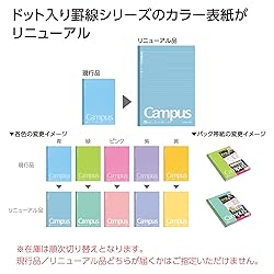KOKUYO Campus Notebook, A 7mm(0.28in) Dot