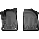 SMARTLINER Custom Fit Floor Mats 1st Row Liner Set for 2014-2023 Jeep Cherokee