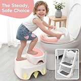 Maliton Toddler Toilet Seat with 2 Step Stool Pink | Anti-Slip Handles Splash view 9