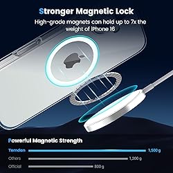Temdan for iPhone 16 Case Clear, [Compatible with
