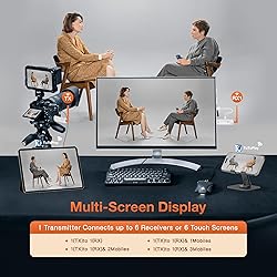 TIMBOOTECH Wireless HDMI 2 Receivers and