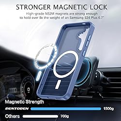 BENTOBEN for Magnetic Samsung Galaxy S24