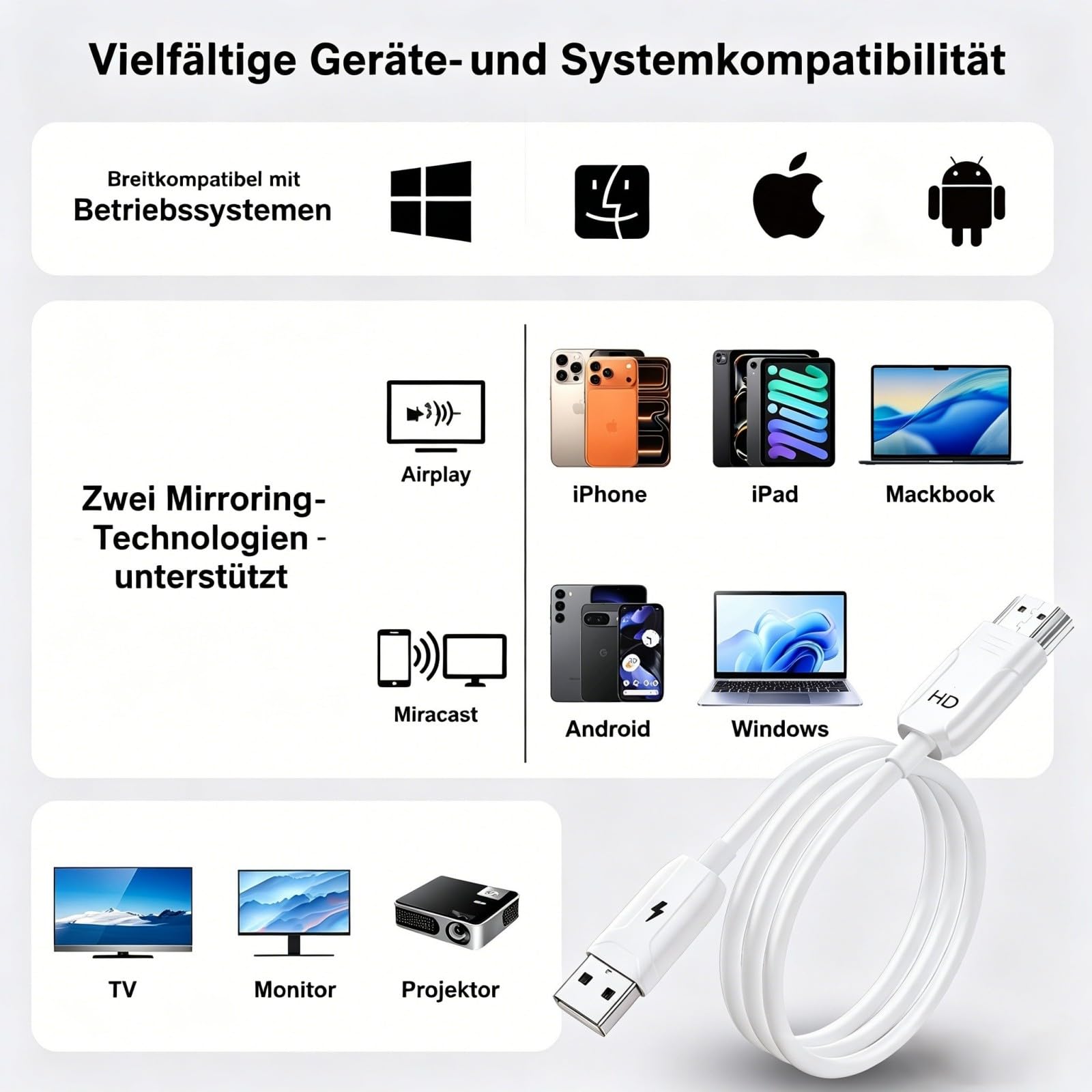 Wireless HDMI-Display-Adapter, 4K-Dekodierung 1080P@60Hz Bildschirmspiegelungskabel, Plug-and-Play ohne WLAN/App/Bluetooth, 5G AirPlay Miracast Dongle für iPhone Android PC auf TV Projektor Monitor 4