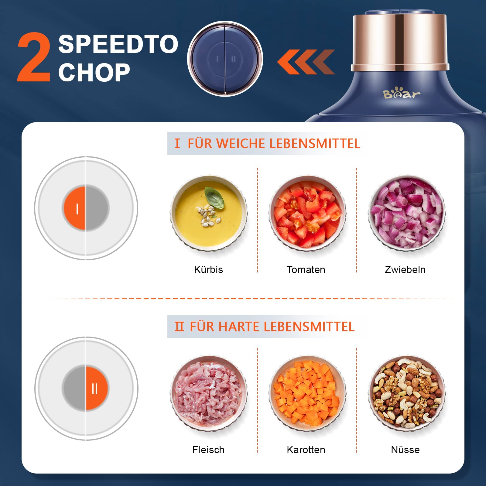 Bear 0.6L+2L Zerkleinerer Elektrisch Mini, 2 Geschwindigkeitsstufen, Häcksler mit 4-Edelstahlklingen und Fleischwolf, Glasbehälter Zerkleinerer für Fleisch,Babynahrung,Obst,Gemüse 4