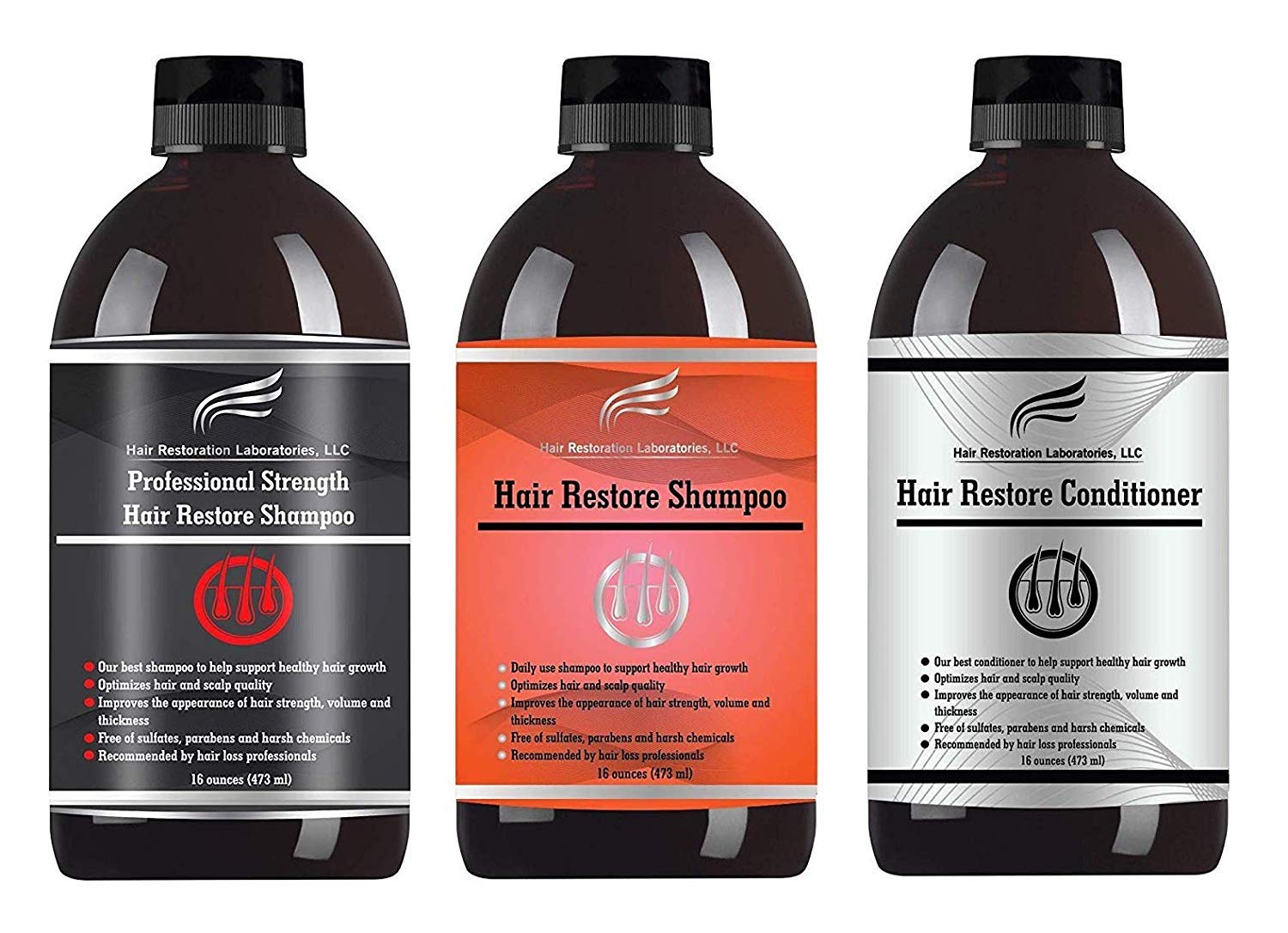 Amazon Hair Restoration Laboratories 2019 Hair Restore DHT