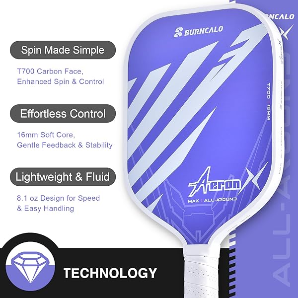 CARBON FIBER PICKLEBALL PADDLE – 16MM POLY CORE, LIGHTWEIGHT POWER PADDLE WITH TEXTURED SURFACE FOR SPIN & PRECISION, DESIGNED FOR MEN AND COMPETITIVE PLAY (PURPLE)