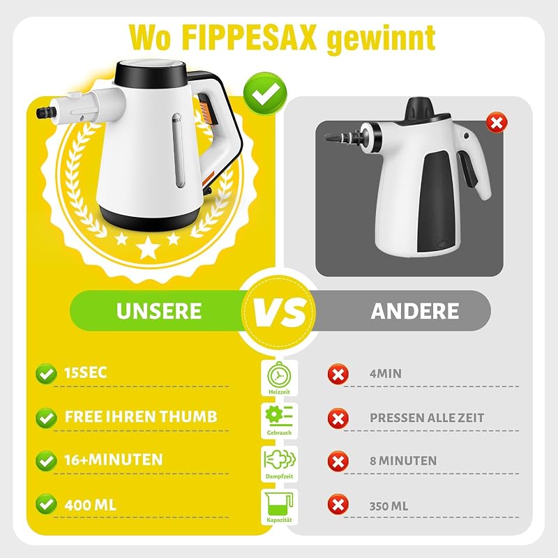 Handdampfreiniger, 400 ml Druck-Mehrzweckdampfreiniger mit 9-teiligem Zubehör, chemikalienfreier Dampfreiniger für den Heimgebrauch, Reinigung von Böden, Fliesen, Fenstern, Sofas (Weiß)