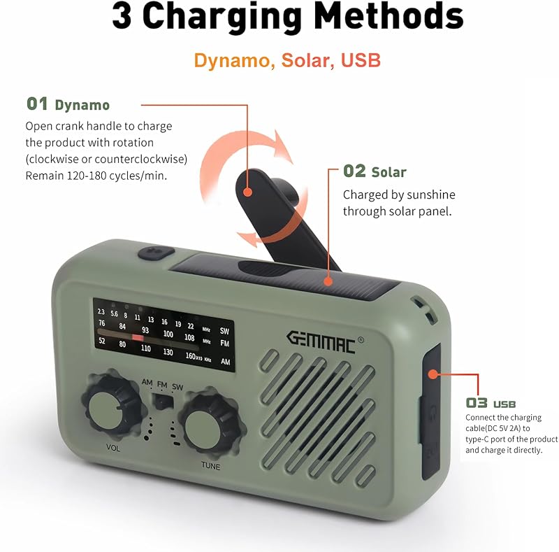 Notfall Radio, 3-Wege-Laden Emergency Radios, 2000mAh Akku Kurbelradio Solar Ladegerät Power Bank USB AM/FM-Radio mit SOS-Alarm Kopfhöreranschluss Taschenlampe, Innen Außen Camping Klein Taschenradio — Foto 3 von 7