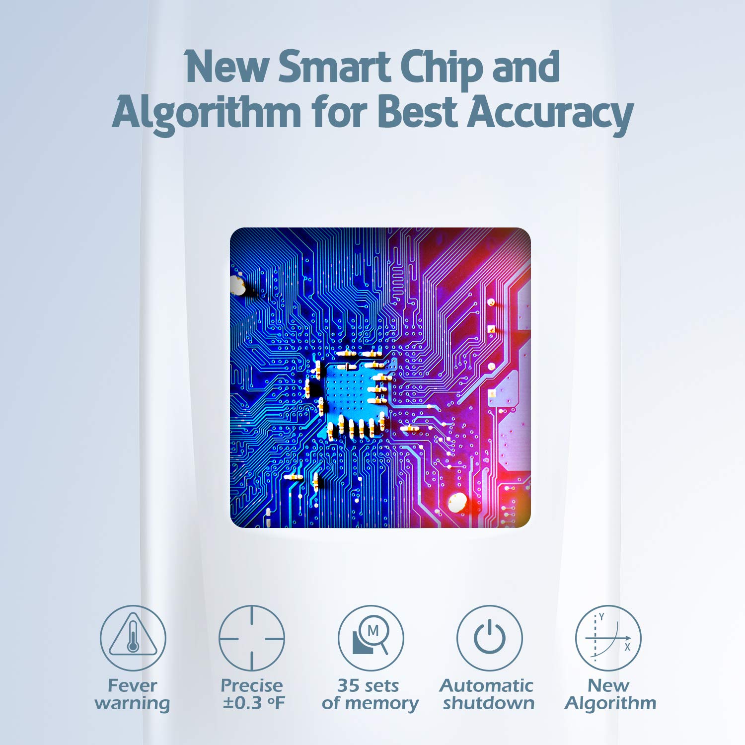 Thermometer for Adults Forehead, Vigorun 5-in-1 Infrared Digital Fever Ear Thermometer with New Algorithm for Best Accuracy, Instant Reading for Kids Infant Baby: Industrial & Scientific