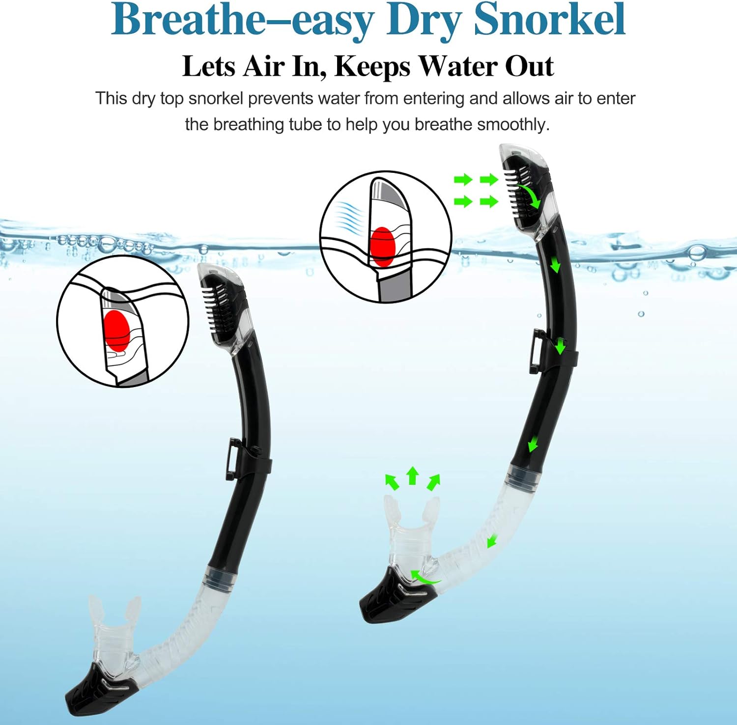 ZMteam Snorkel Set Snorkeling Gear Adults, Dry Top Diving Masks and Snorkel for Man Women, Easy-Breath Scuba Gear with Anti-Leak Anti-Fog Tempered Panoramic Glass for Diving, Swimming Black : Sports & Outdoors