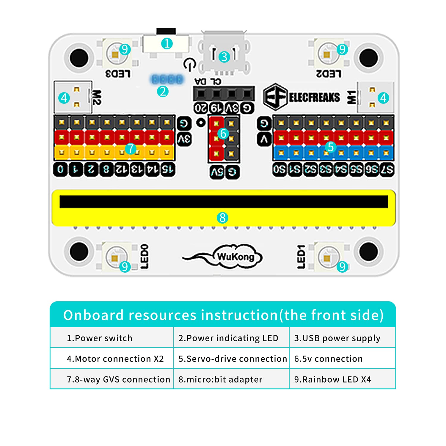 ELECFREAKS microbit WuKong Expansion Board Adapter for microbit Drive 8-way Servo / 2-way Motor / 8-way Sensor, Breakout Board with 400mAh Li-ion Battery / 8 LED / 4 Rainbow LED