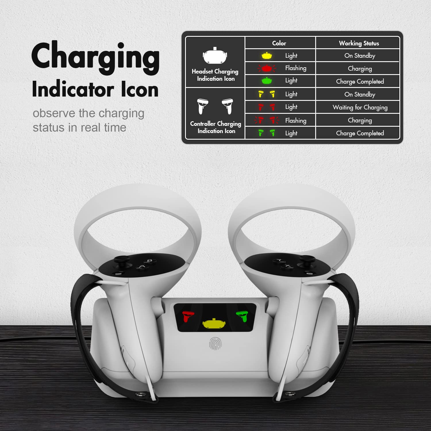 Charging Dock for Quest 2, Charging Stand with LED Light for VR Headset and Controllers, with 2 Rechargeable Batteries, Type-C Charging Cable, 2 Touch Controllers Straps