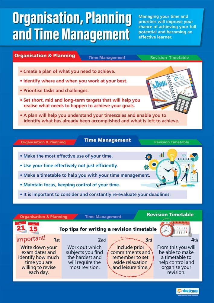Daydream Education Organisation, Planning and Time Management | Life Skills Posters | Gloss Paper measuring 850mm x 594mm (A1) | Functional Skills Classroom Posters