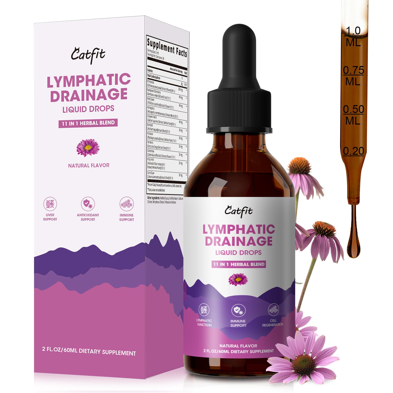 Lymphatic Drainage Liquid Drops (Natural)