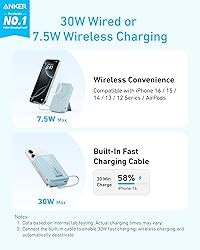 Anker Zolo Magnetic Power Bank, 10,000mAh Wireless