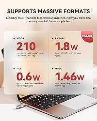 MFi Certified 256GB Flash Drive for iPhone Photo