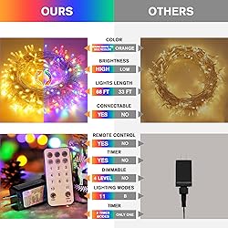 JMEXSUSS 200 LED Christmas String Lights Outdoor