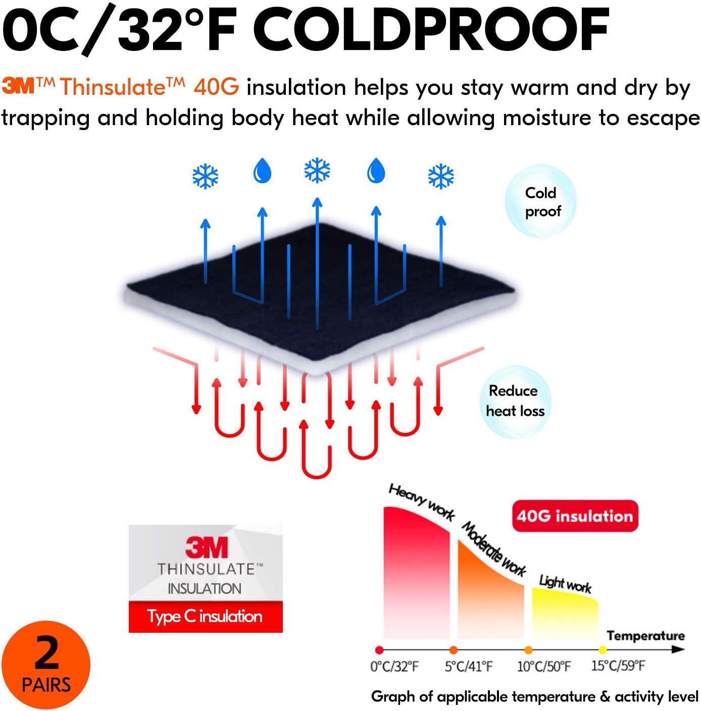 Vgo 2-Pairs 32℉ or Above 3M Thinsulate C40 Lined Ladies' Synthetic Leather Waterproof Insert Outdoor Gloves (Size M, Purple, SL9644FW): Clothing