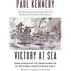 Victory at Sea: Naval Power and the Transformation of the Global Order in World War II