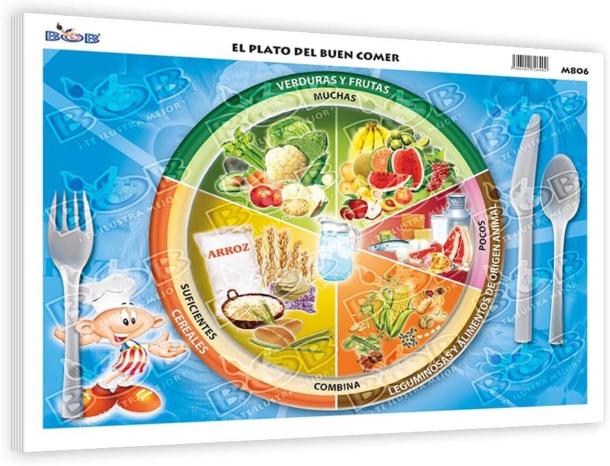 Plato Del Buen Comer Paq C 100 Amazon Com Mx Oficina Y Papeleraa