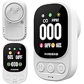 Pildegro 3-in-1 Carbon Monoxide Detector Plug in, Professional 2.1" LED Plug-and-Play Real-Time CO Monitor with Temp & RH, Premium Portable Travel CO Alarm with 85dB Loud Alarm (White/Classic)