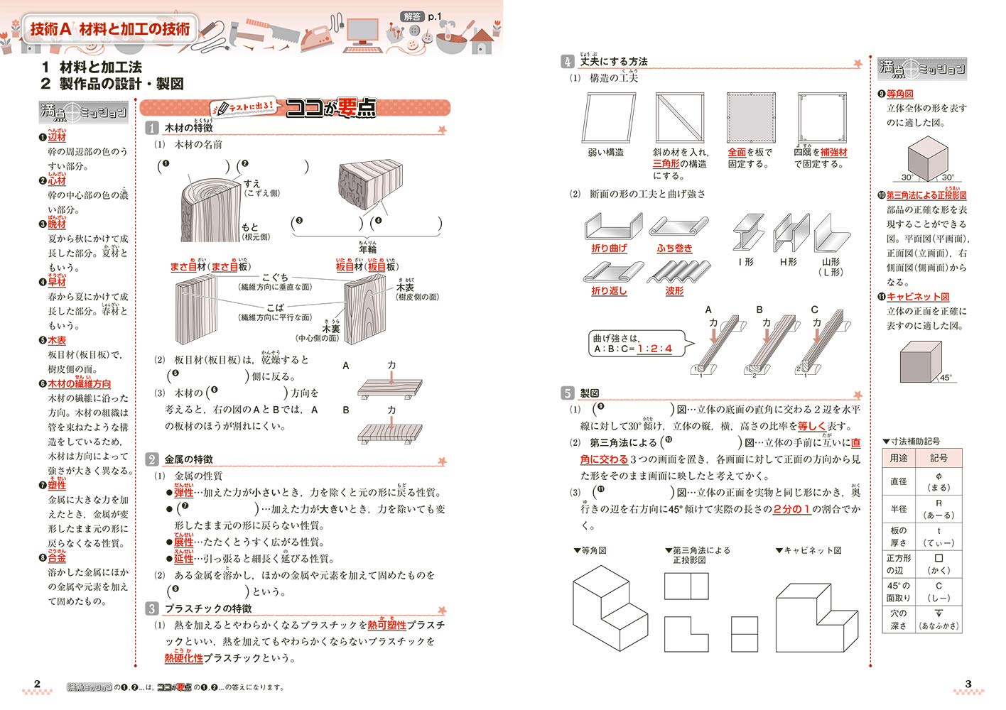 中間 期末の攻略本 技術 家庭 1 3年 全教科書対応版 5分間攻略ブックと赤シート付き 文理 編集部 本 通販 Amazon