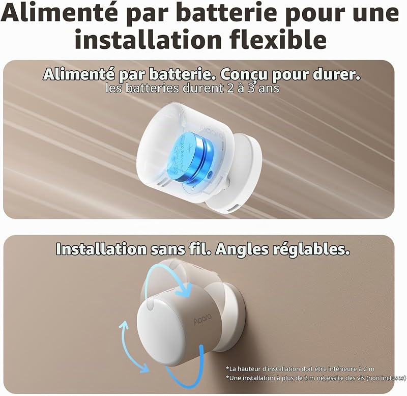 Détecteur de Présence sans Fils 5-en-1 FP300, Thread/Zigbee