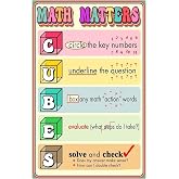 Problem Solving Steps Poster CUBES Method Math Anchor Chart for Word Problems Classroom Decor and Student Reference Guide for Test Prep(Unframed,12x18inch(30x45cm))