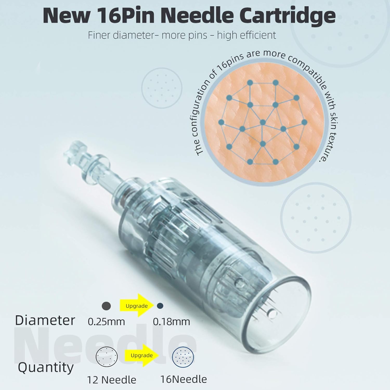 Dr. Pen Ultima M8 Professional Microneedling Pen - Electric Derma Auto Pen - Best Skin Care Tool Kit for Face and Body - 16 pins x2 + 36 pins x3 Cartridges: Beauty
