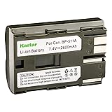 Kastar Battery (1-Pack) for Canon