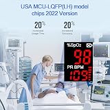 aCurio Pulse Oximeter CE FDA ISO Oxygen Saturation monitor Heart Rate Meter view 3