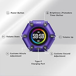 Printers Jack, Productivity Cube Timer, Visual