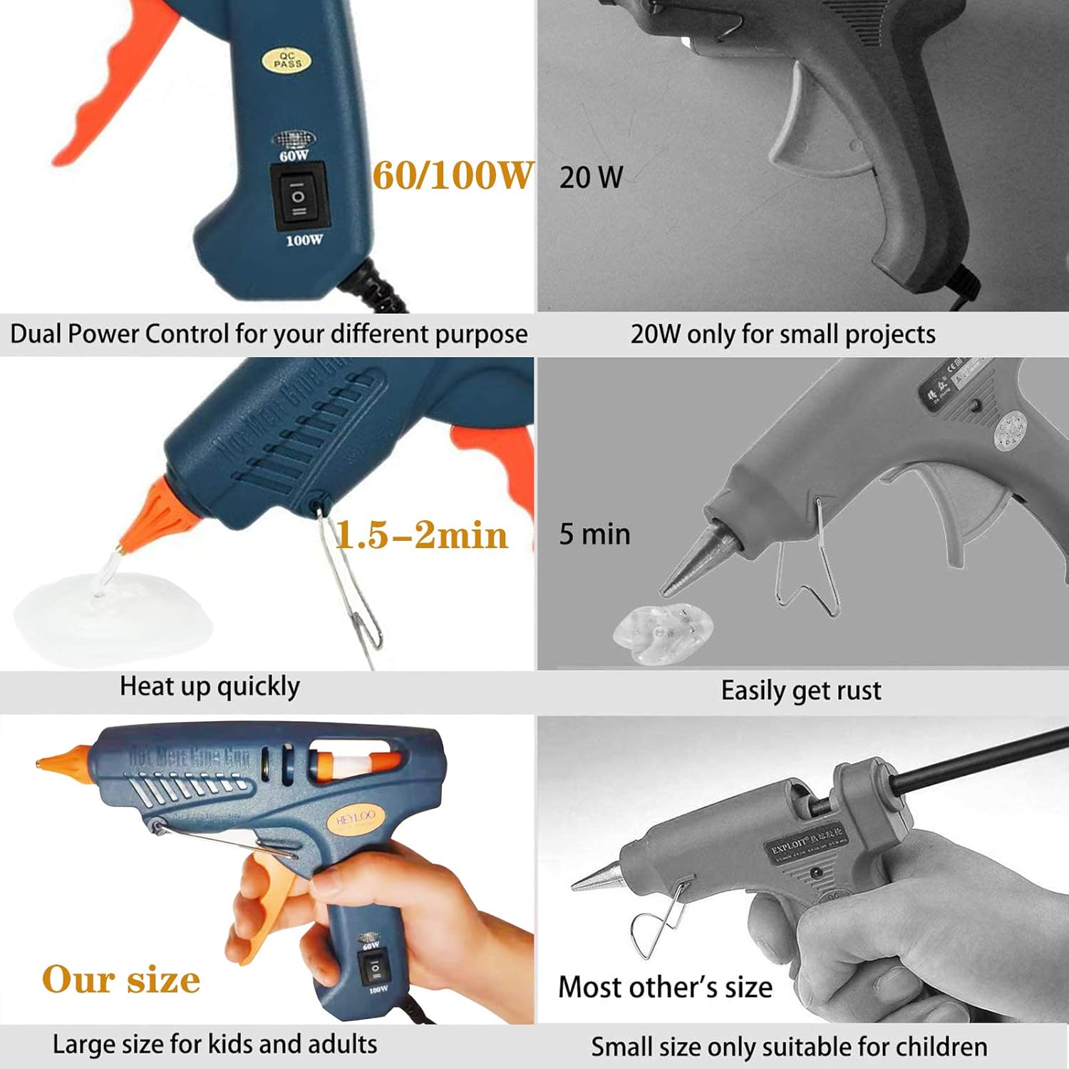 60/100W Hot Glue Gun Full Size with Carry Bag and 28 Pcs Hot Glue Sticks, Dual Power High Temp Melt Glue Gun Kit for DIY Arts Craft Projects, Home Quick Repairs