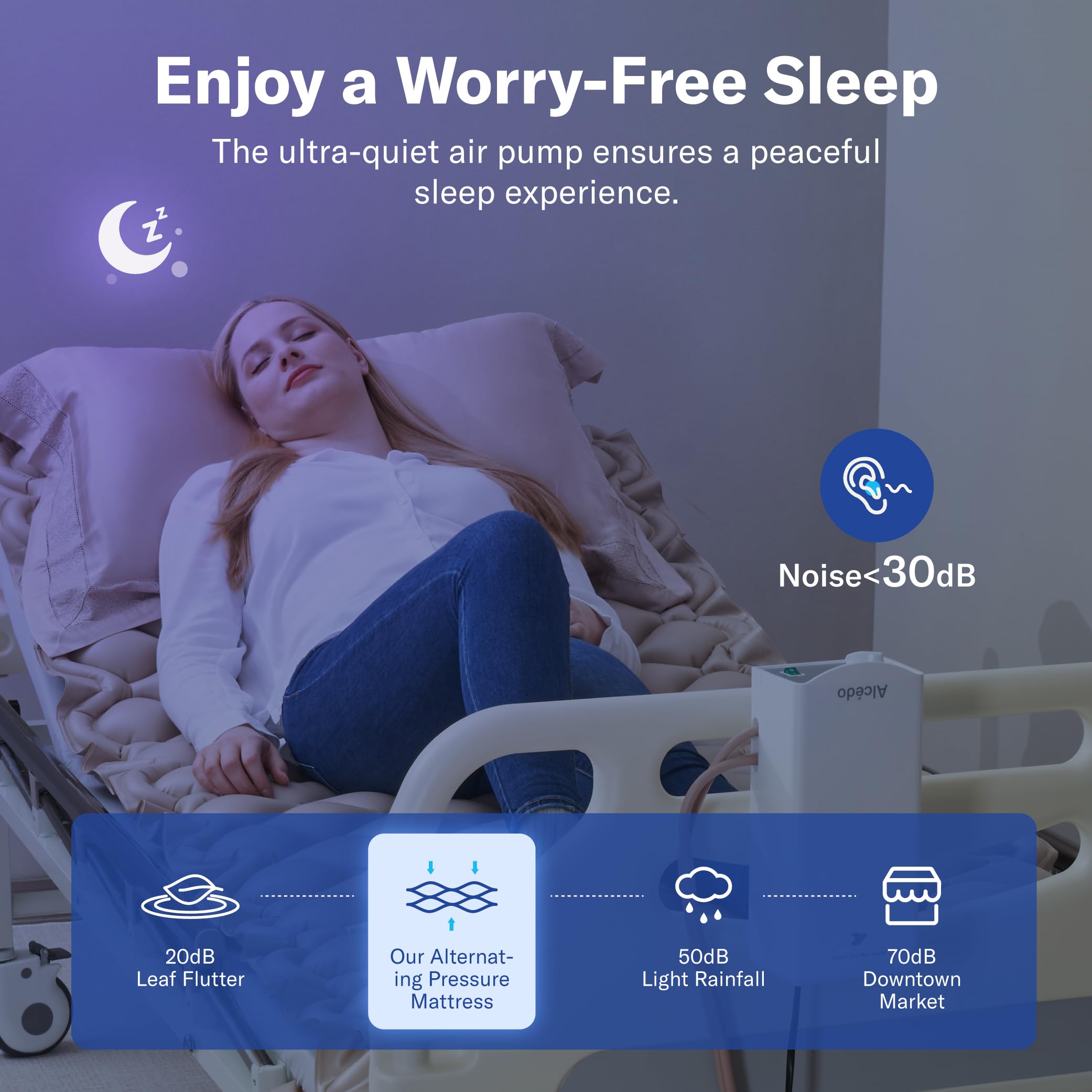 Alcedo Alternating Air Pressure Mattress Pad for Bed Sore and Ulcer Prevention, Hospital & Home Use Medical Mattress Topper for Bedridden Patient, Adjustable Ultra Quiet Pump and Waterproof Cushion