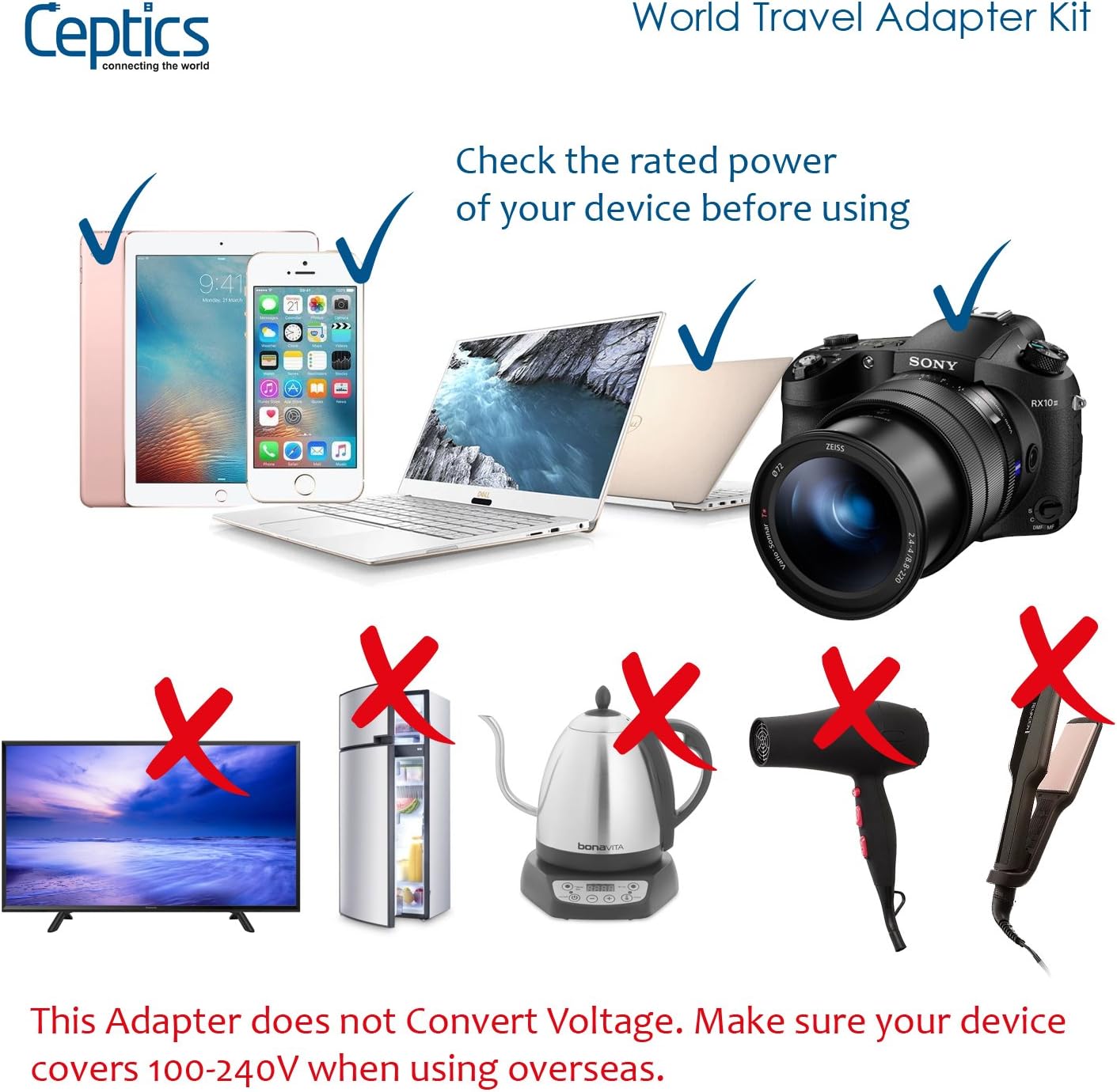 European Travel Plug Adapter by Ceptics Europe Power Adaptor Charger Dual Input - Ultra Compact - Light Weight - USA to any Type C Countries such as Italy, Iceland, Austria and More (CT-9C): Electronics