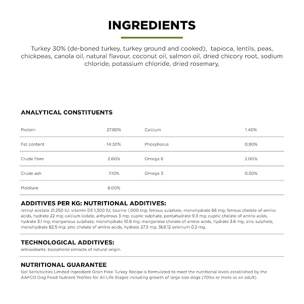 GO! SOLUTIONS SENSITIVITIES LIMITED INGREDIENT TURKEY GRAIN-FREE DRY DOG FOOD, CHICKEN-FREE KIBBLE MADE BY EXPERTS FOR SENSITIVE STOMACHS & FOOD ALLERGIES, FOR PUPPIES, ADULTS, & SENIORS, 3.5 LB BAG