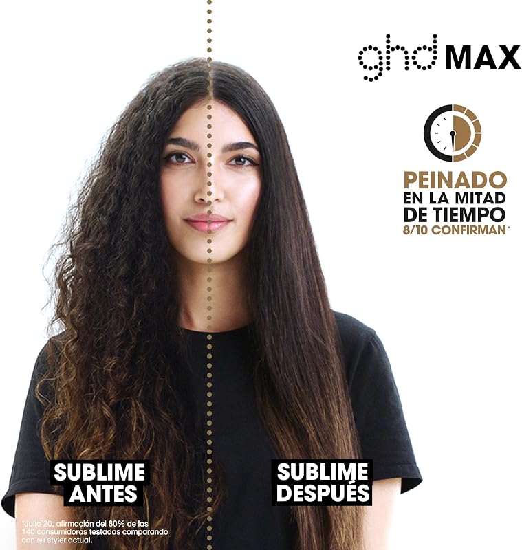 Max - Plancha de Pelo Profesional de Placas Anchas, Más Brillo.