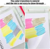 Thboxes A4 Sketchbook 200GSM 40 Sheets Hardcover Spiral Bound 80 Pages view 5