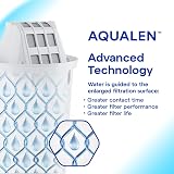 AQUAPHOR A5 Filter Cartridge 2 Pack for Provence Prestige Smile 350L view 6