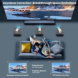 HIPPUS Mini Projector with WiFi and Bluetooth, Auto