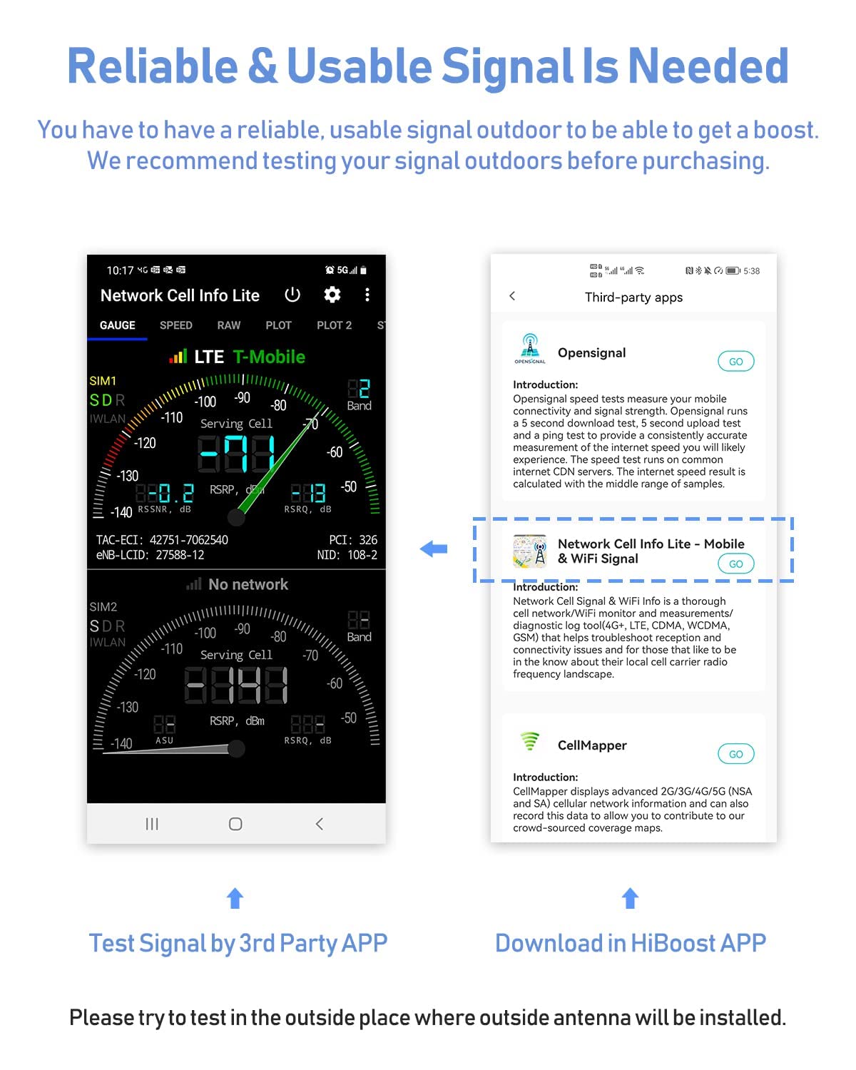 Cell Phone Signal Booster for All Carriers| Up to 2000 Sq Ft| High Power Outdoor Receiving Antenna and Indoor Transmitting Antenna|for 5G/4G/3G LTE|App Service + Install| FCC Approved
