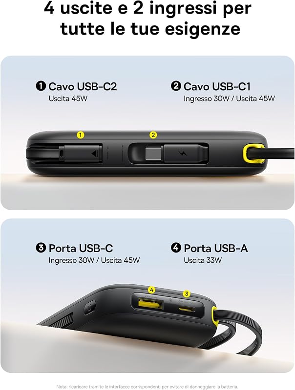 Powerbank 45W 20000mAh con 2 Cavi USB-C Integrati, Ricarica Rapida Power Bank PD3,0 QC4,0, 3 C 1 A, Caricatore Portatile per iPhone 16/15/14 Pro Max, iPad, Samsung, Nero