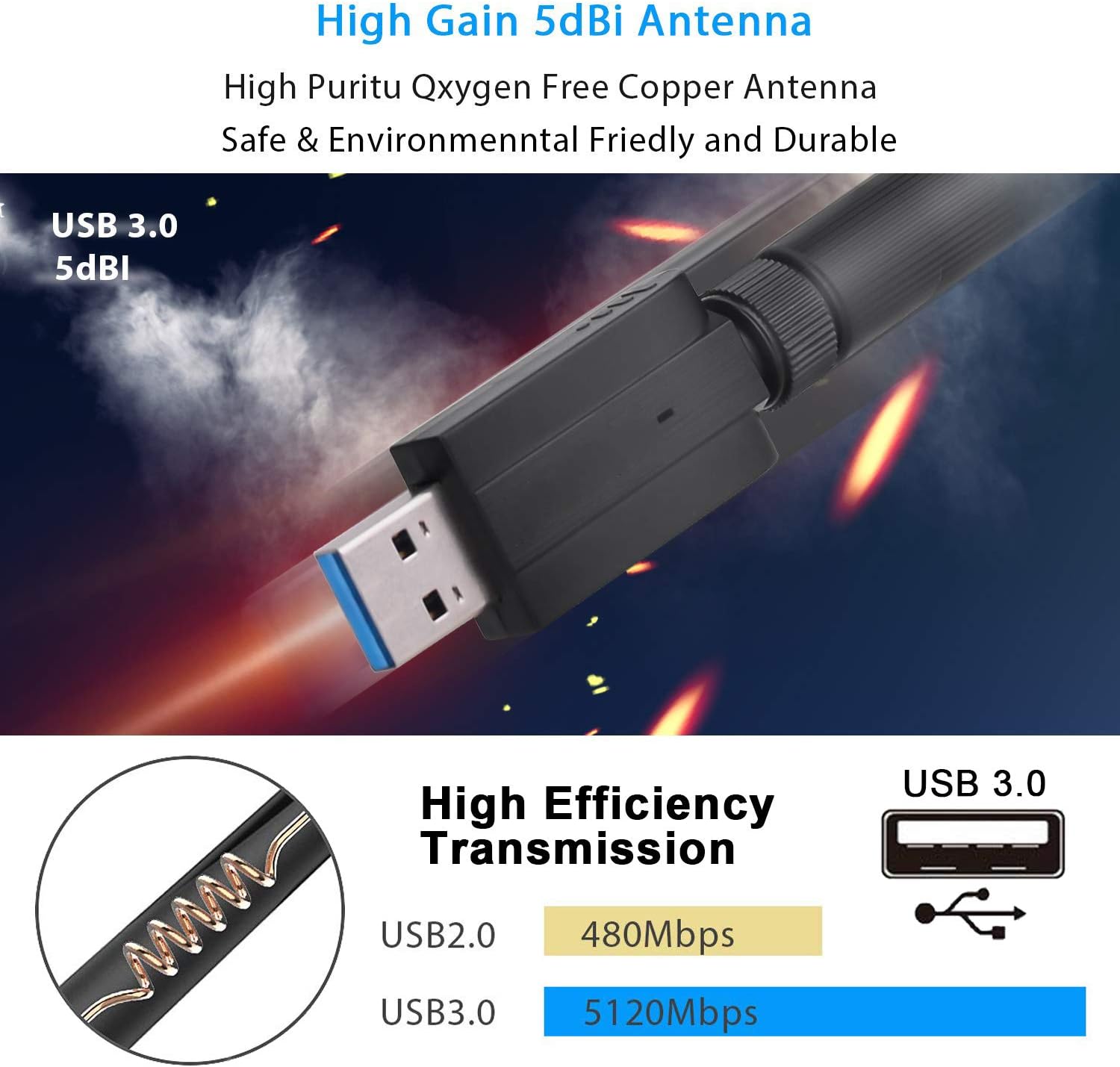 Maxesla USB Wifi Dongle for PC, High Speed 1200Mbps USB Wifi Adapter 802.11ac 5dBi Dual Band 2.4/5GHz USB Wifi Computer Internet Adapter for PC/Desktop/Tablet/Laptop, Compatible with Windows, Mac OS X - Image 4