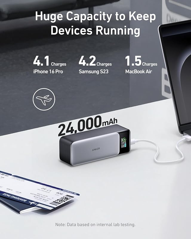 Power Bank Ricarica Rapida 24000mAh 737 PowerCore 24K (Nero)